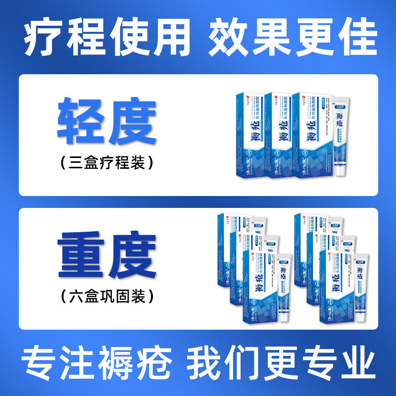 专用膏褥疮膏促进伤口抗菌护理卧床老人臀部腐烂外用压疮烂腿生膏 - 图3