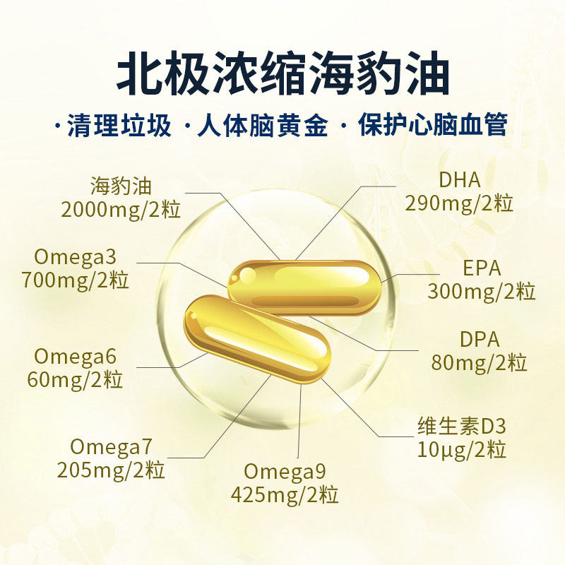 camette凯麦特丹麦浓缩海豹油omega3中老年人鱼油DHA软胶囊脂肪酸,淘宝优惠券,粉丝福利购,淘宝优惠卷