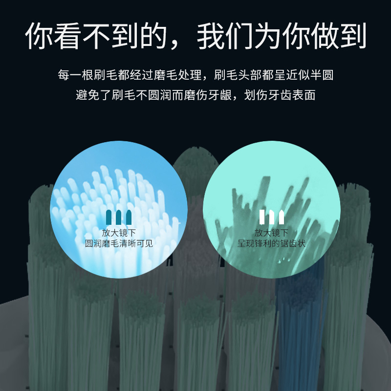 适配doxo多希尔电动牙刷头D5/D5D/D5S/D8X/D8Z/D9/D10替换刷头