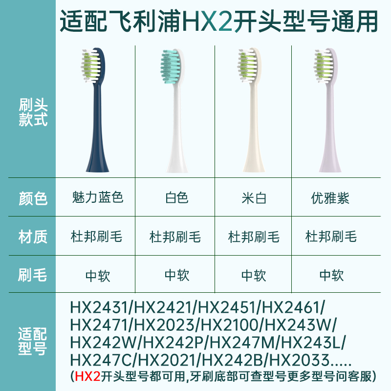美天莱适配飞利浦HX2491电动牙刷头按摩SPA刷HX249R/249W/2471/51