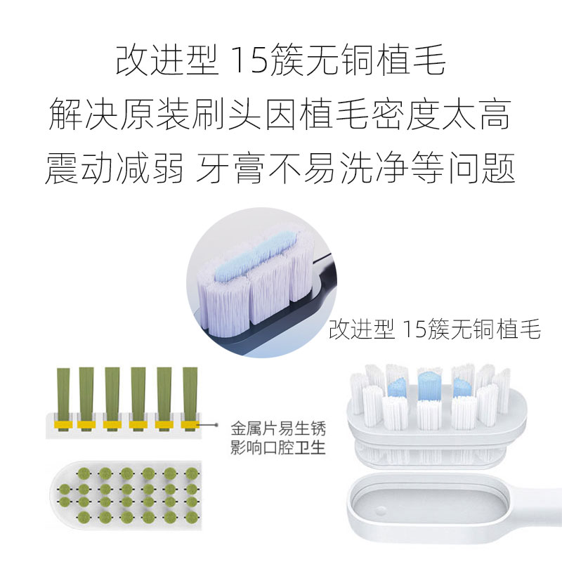 美天莱适配小米T700/MES604电动牙刷头MIJIA米家替换头软毛深蓝紫 - 图1