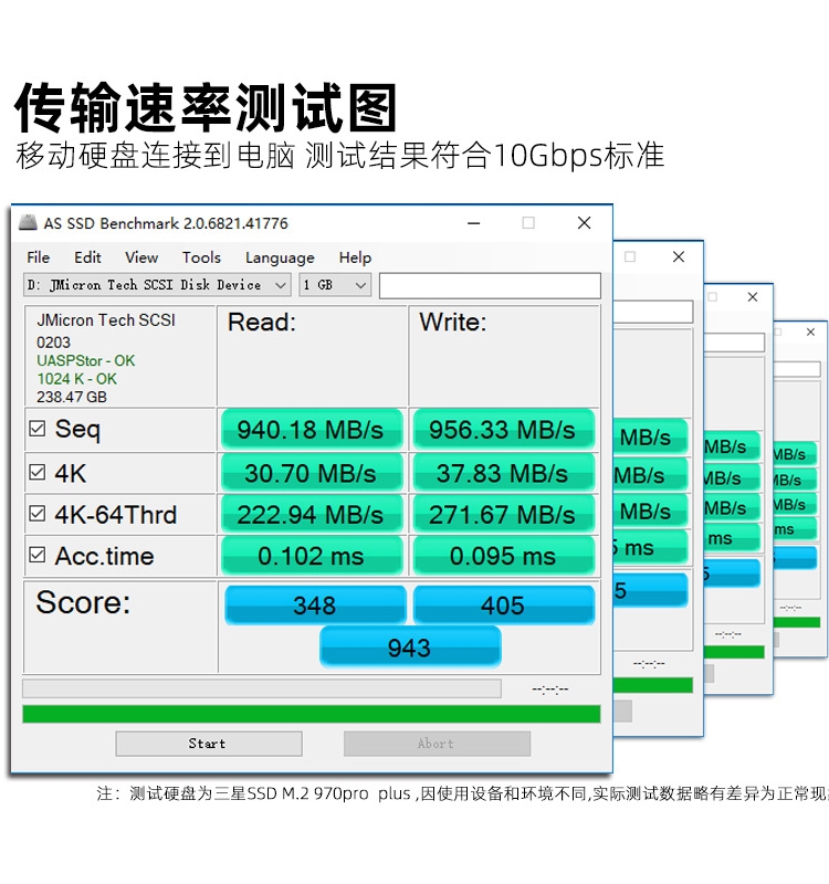 USB3.2固态移动硬盘数据线Gen2短线type-c A toC高速传输数据线.1 - 图0