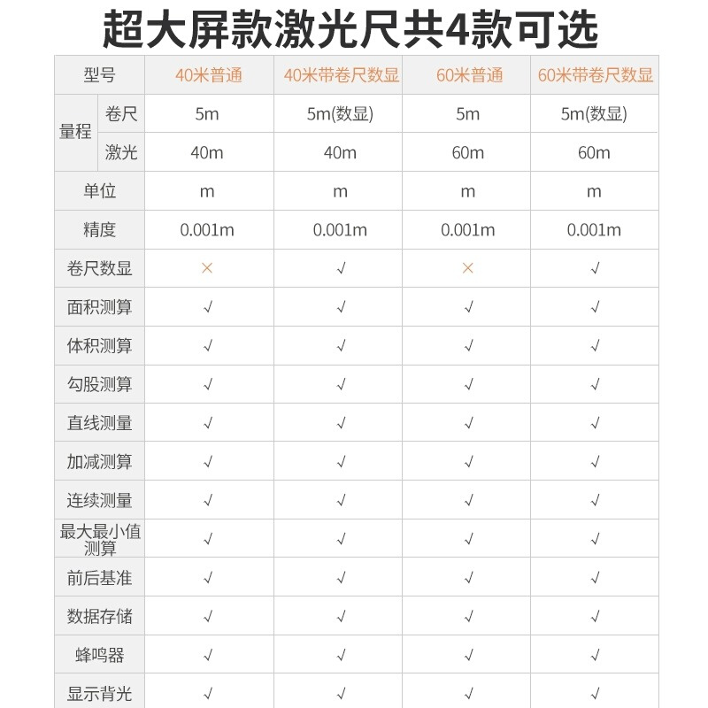 科麦斯家用智能卷尺5米不锈钢加厚耐磨高精度激光测距仪尺子木工*-图3