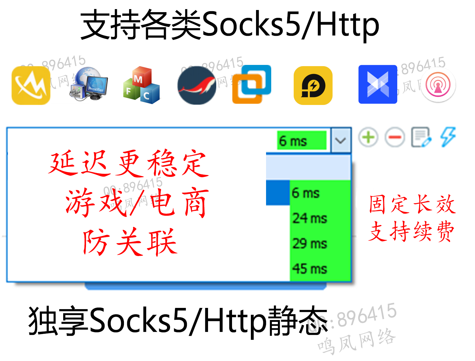 游戏socks5http服务器电信sk5 BGP独享稳定静态端游手游-图3