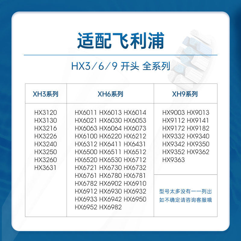 适用飞利浦电动牙刷头通用HX6730/3226/6721/9362/6063替换头3216 - 图2