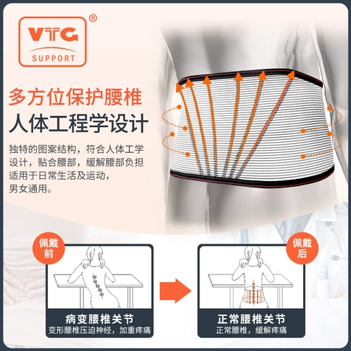 VTG поясничная полоса холодная полоса холодного тонкого поясничного диска грыжа поясничной мышцы Лумновый блок пояс женка по талии медицинский ремень живота