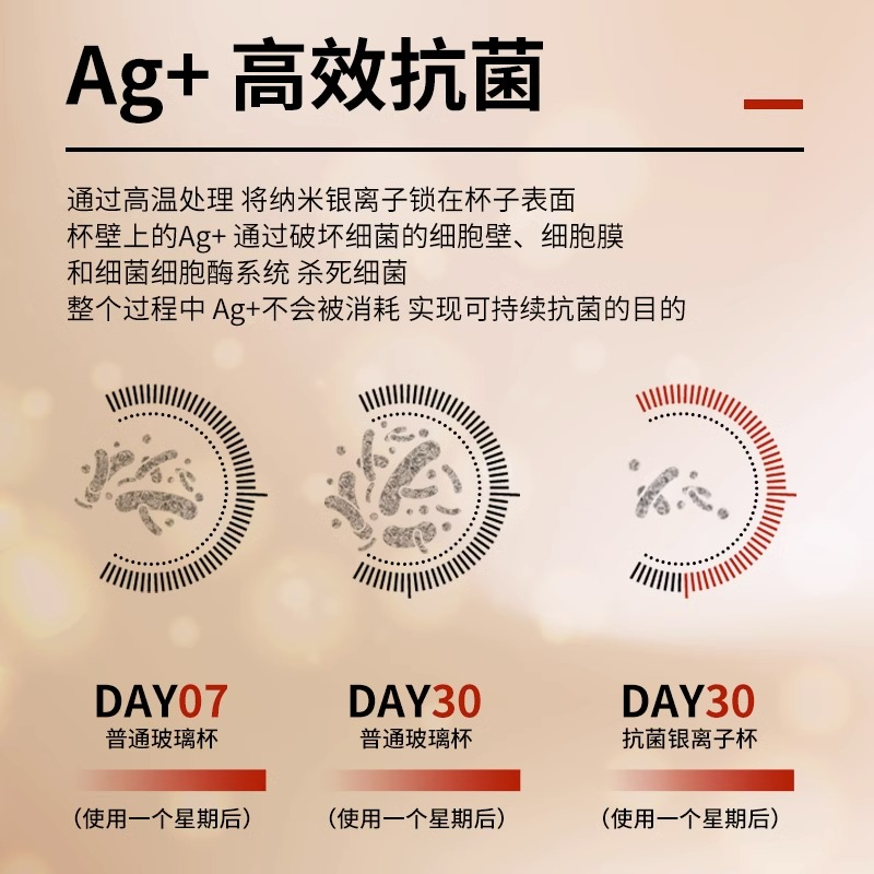 康巴赫大容量银离子抗菌双引大肚杯，夏天必备喝水神器-第5张图片-提都小院