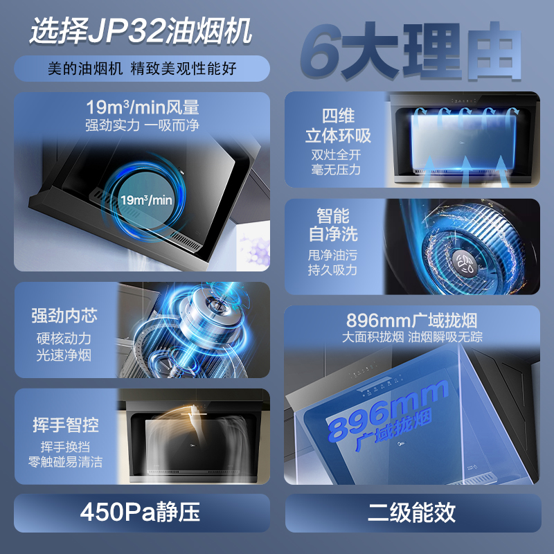 政府补贴15%美的JP32抽油烟机燃气灶套餐烟机灶具套装厨房三件套 - 图0