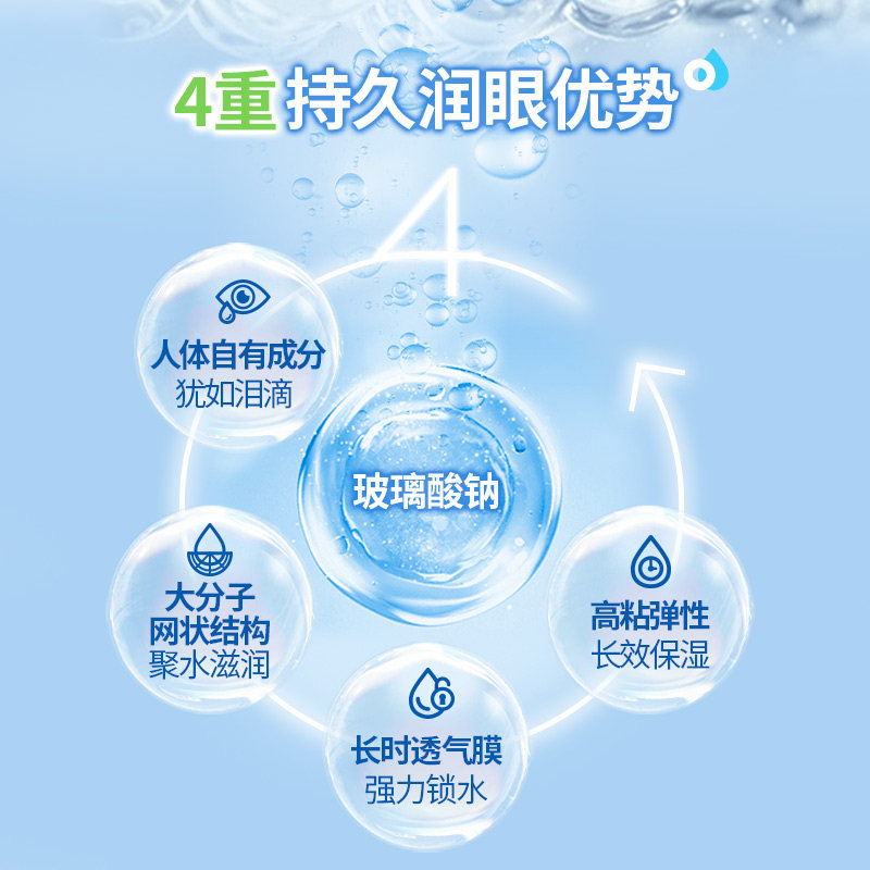 乐敦莹玻璃酸钠滴眼人工泪液隐形眼镜润眼液眼药水缓解视疲劳干涩