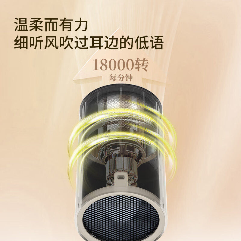 SID/超人吹风机电吹风家用大风量快干可折叠学生宿舍家用吹风筒