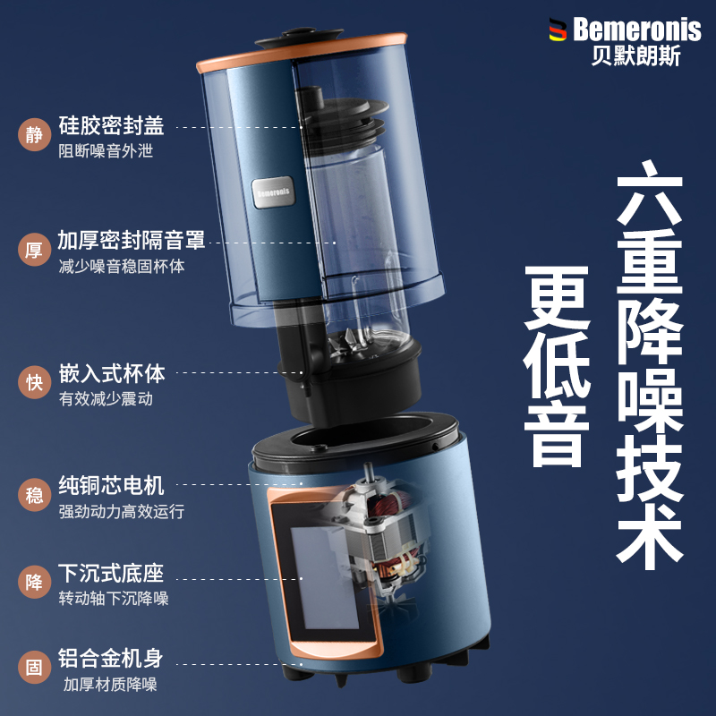 德国破壁机家用非静音多功能料理榨汁官方旗舰店正品全自动豆浆机 - 图3