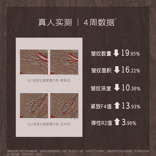 Diary means essential oil to resist wrinkle