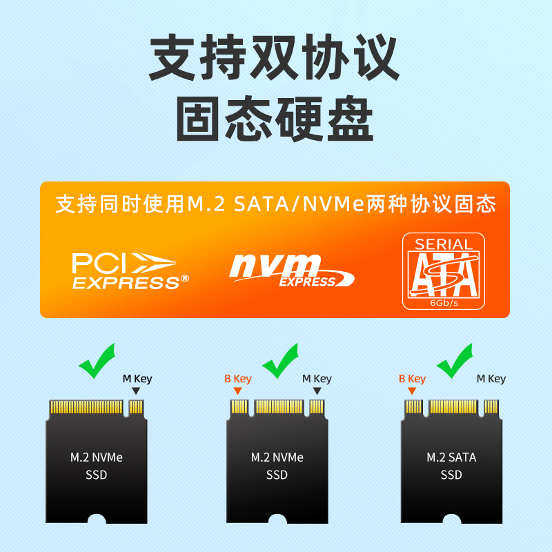 麦沃M.2双盘位SATA/NVME双协议转U.2接口转接板硬盘转接卡KT047 - 图3