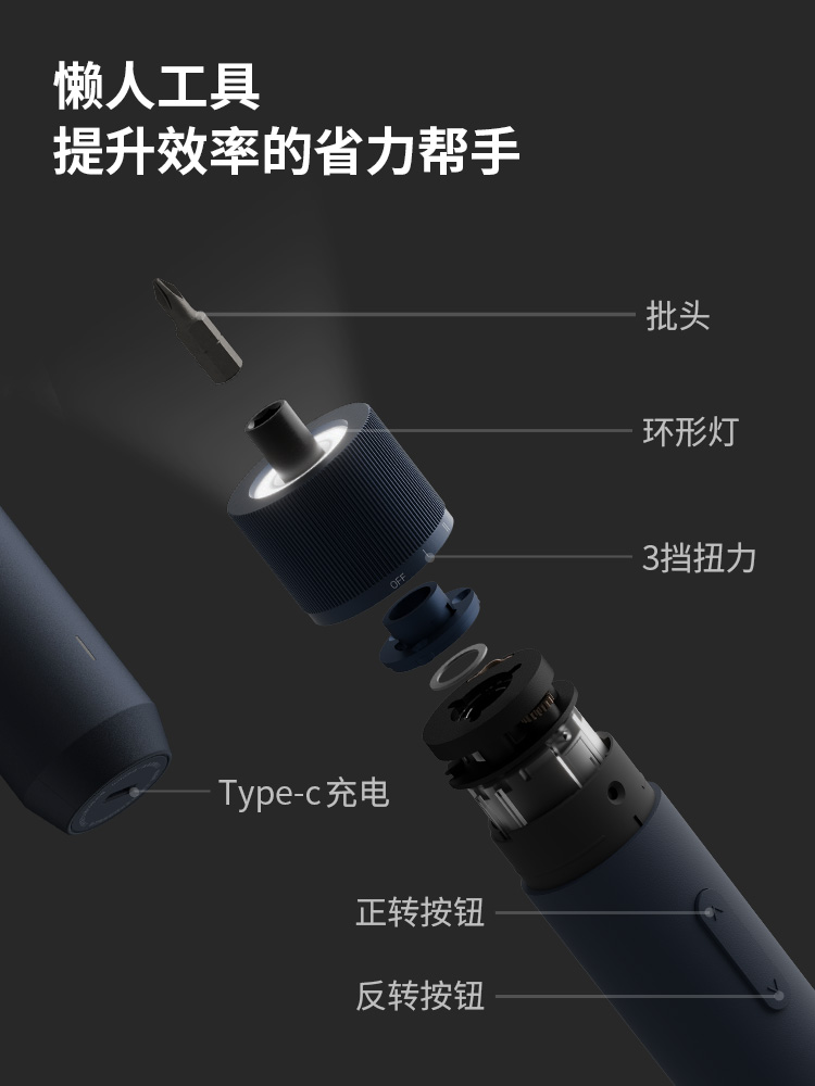 HOTO小猴家用电动工具螺丝刀套装家庭工具箱车载五金工具包组合箱 - 图1