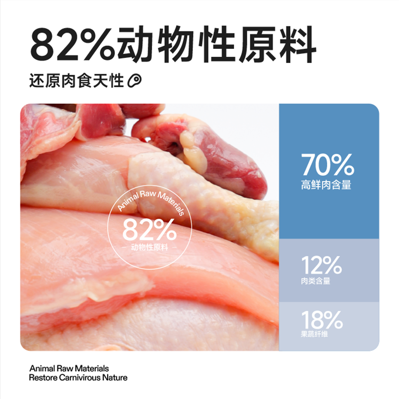 纯福烘焙全价全期犬粮酶解鸡肉泰迪比熊成犬幼犬粮旗舰店官方正品 - 图2