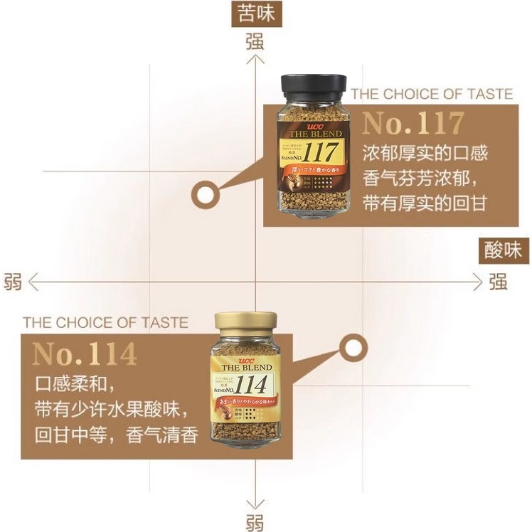 日本进口 UCC117黑咖啡无蔗糖速溶咖啡粉悠诗诗冻干美式健身冷萃 - 图1