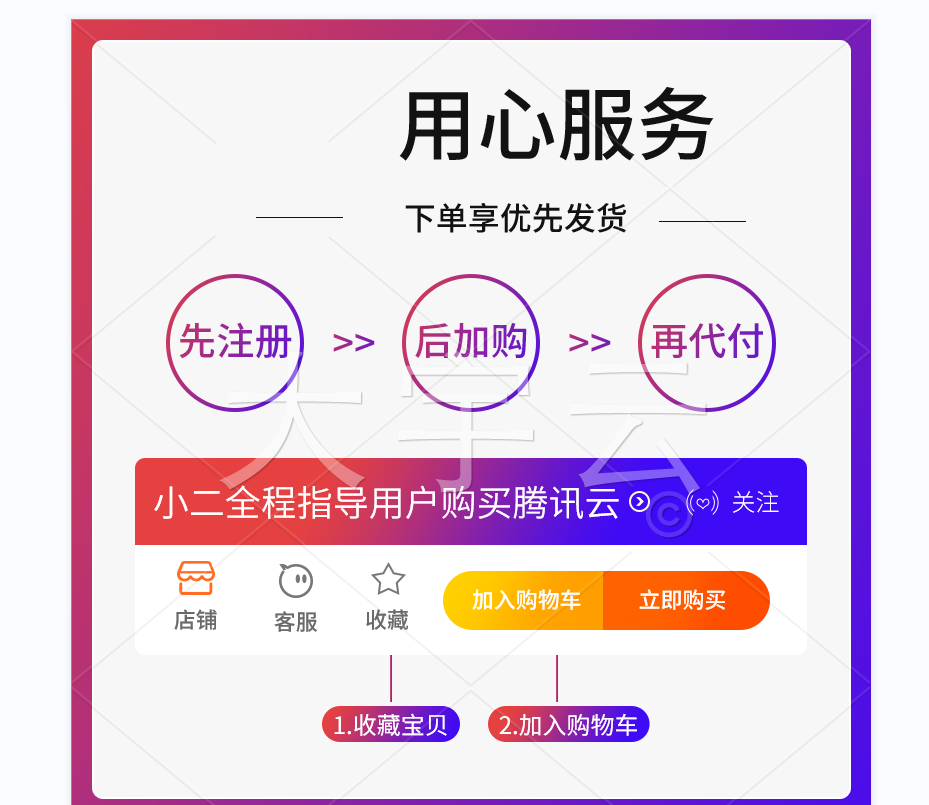 腾讯云服务器上海北京电商数据库轻量云网站阿里云企业云主机租用-图1