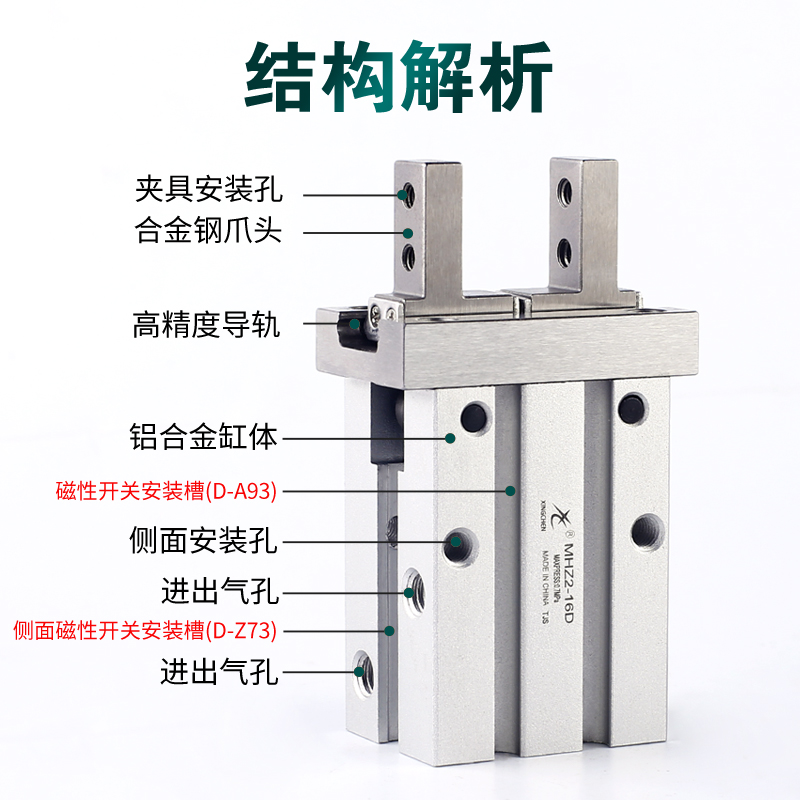 星辰气动手指气缸HFZ6/mhz2-16d/MHZL2-10D/20/25/32小型平行气爪 - 图1