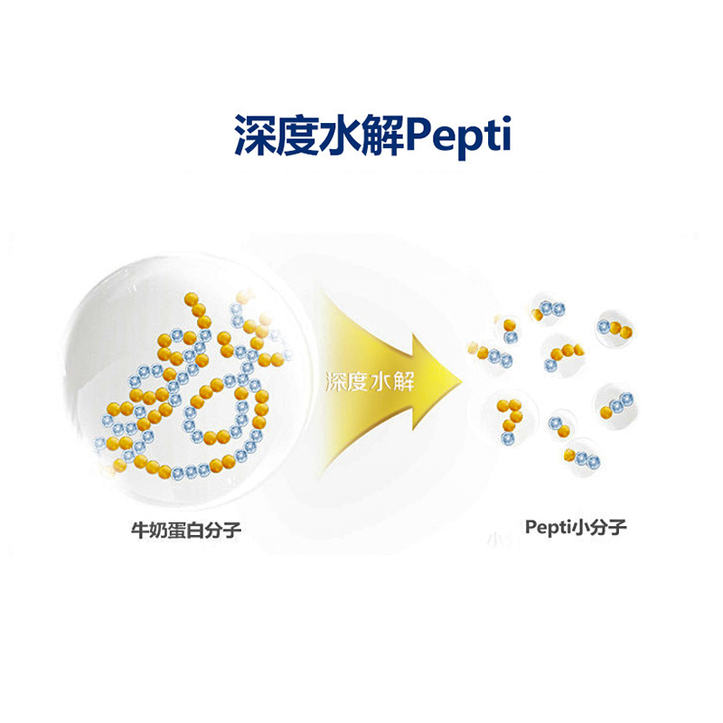 荷兰牛栏深度水解原装进口婴幼儿奶粉Pepti1段 800g/罐 0-6个月 - 图2