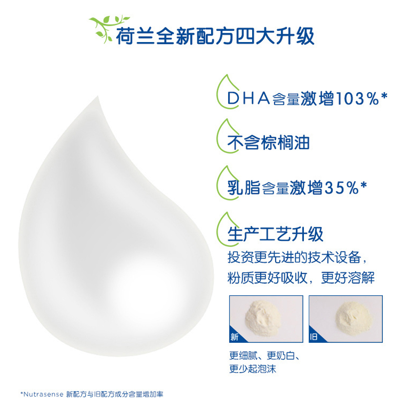 HeroBaby天赋力白金版3段幼儿配方牛奶粉700g/罐荷兰原装进口
