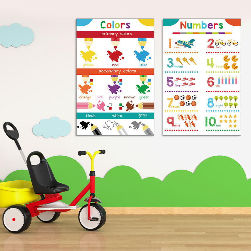 国际双语学校英语教室课堂墙面装饰儿童英语启蒙教育单词思维导图,淘宝优惠券,粉丝福利购,淘宝优惠卷