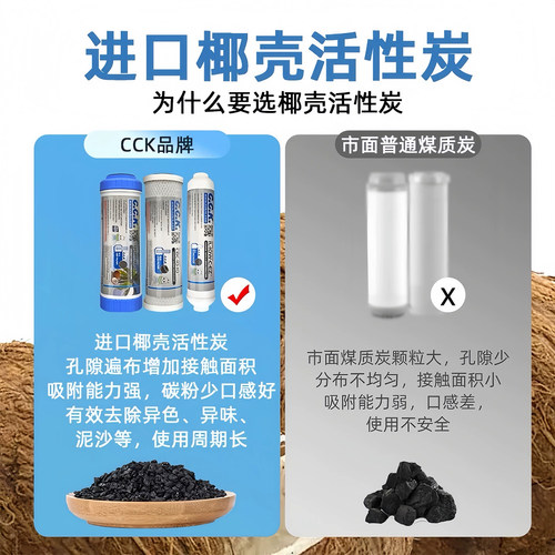 台湾CCK原装净水器PP棉滤芯10寸通用家用颗粒烧结活性炭前置套装 - 图3