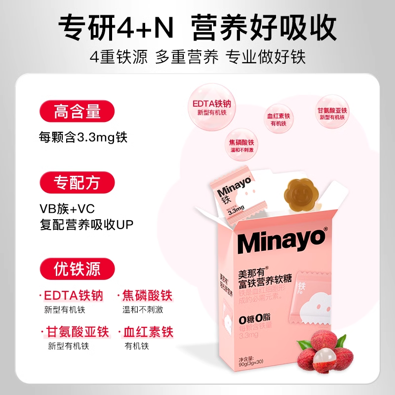 Minayo美那有富铁营养软糖含铁元素女性孕妇tk【先入会后加赠】-图1