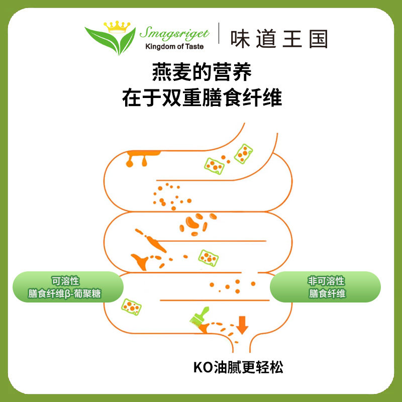 味道王国有机纯燕麦片丹麦原装进口早餐冲饮即食营养代餐饱腹400g,淘宝优惠券,粉丝福利购,淘宝优惠卷