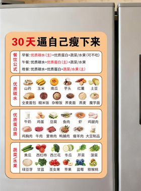 小红书热推健康营养食物冰箱贴
