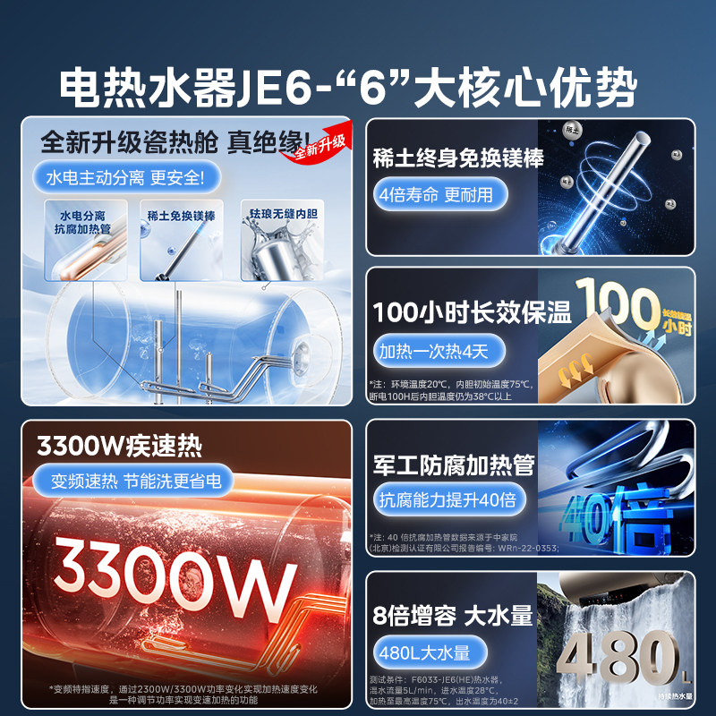 美的电热水器JE6Pro一级能效变频速热60L80升免换镁棒洗澡家用JE7,淘宝优惠券,粉丝福利购,淘宝优惠卷