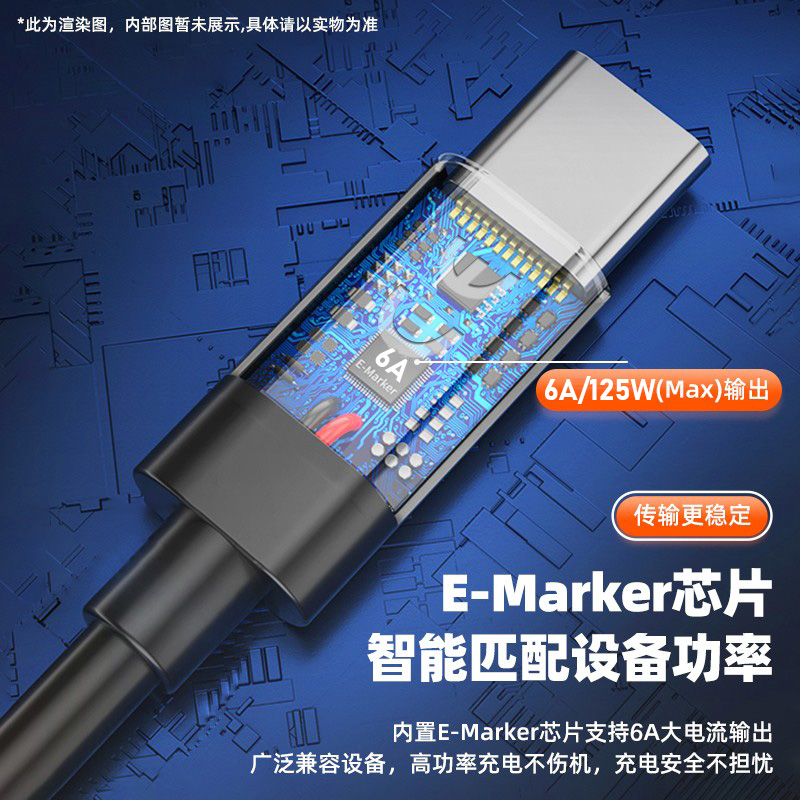 适用moto摩托罗拉X40数据线125W快充x30pro冠军版65W联想拯救者y90/y70双TYPE-C充电线PD6.5A闪充68W加长2米S-图1