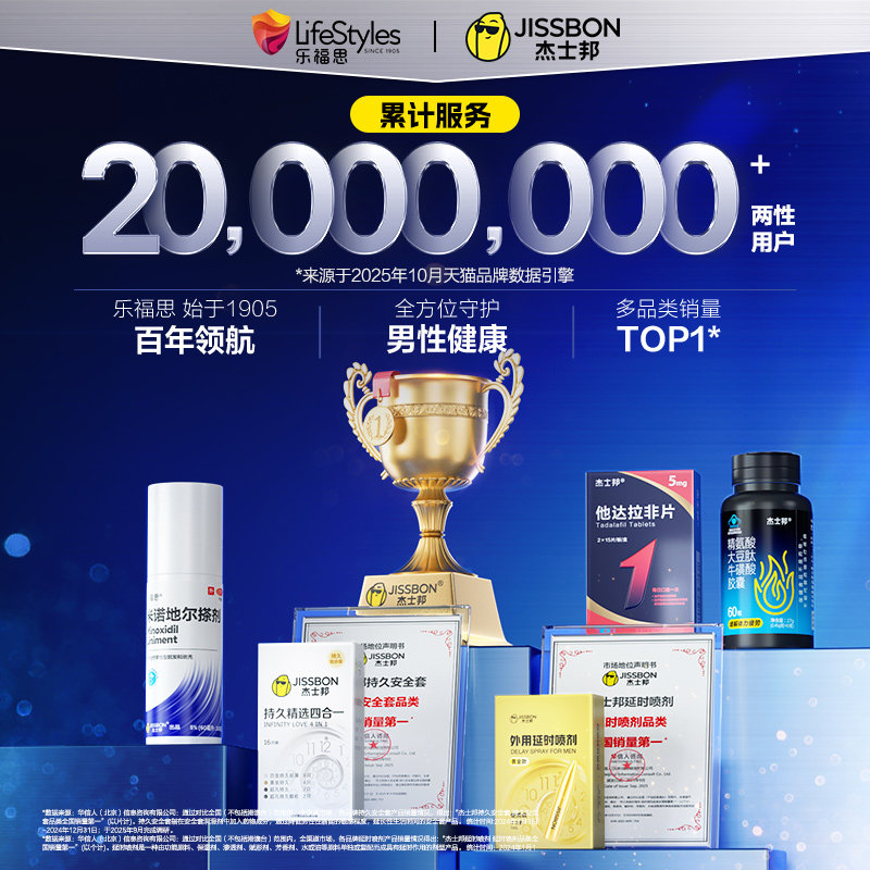 杰士邦精氨酸能量瓶大豆肽牛磺酸胶囊备孕缓解疲劳提精0.45g*60粒,淘宝优惠券,粉丝福利购,淘宝优惠卷