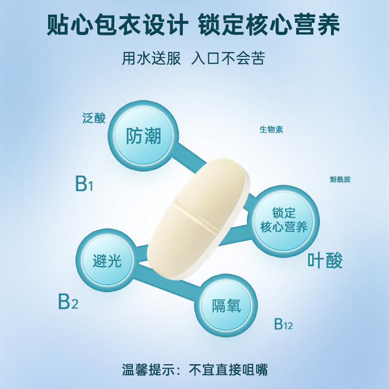 加拿大进口北维克男士复合补充维32 NordiVik海外复合维生素/矿物质