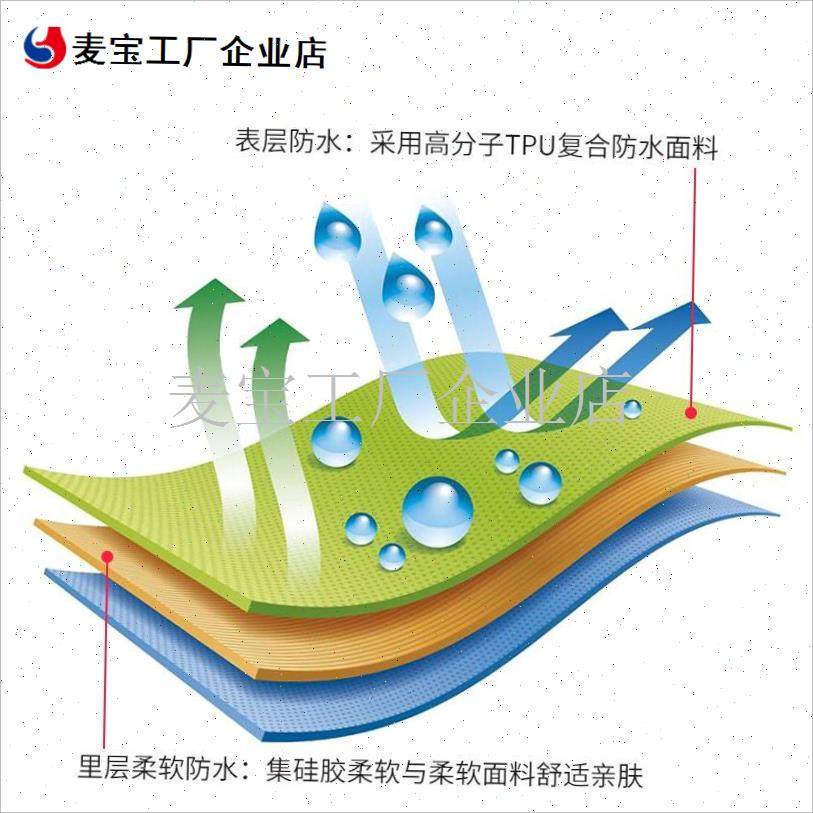 人老人用的防水围嘴吃饭口水巾围兜老年L人专用围裙饭兜大人大号\,淘宝优惠券,粉丝福利购,淘宝优惠卷