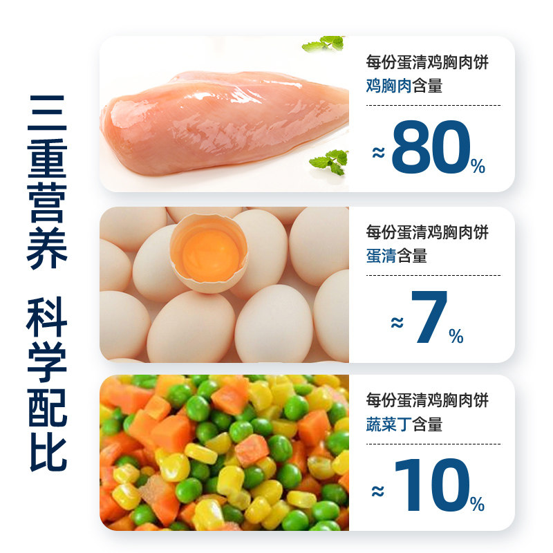 塑动力鸡胸肉即食健身蛋清零食饼 塑动力鸡胸