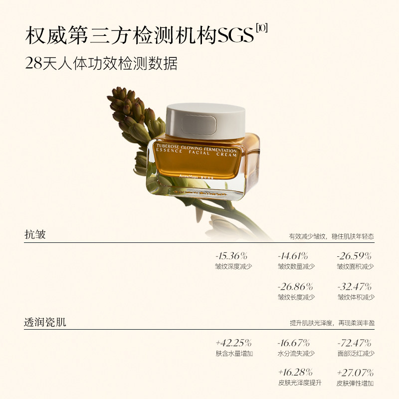  AromeManpo馥郁满铺乳液/面霜