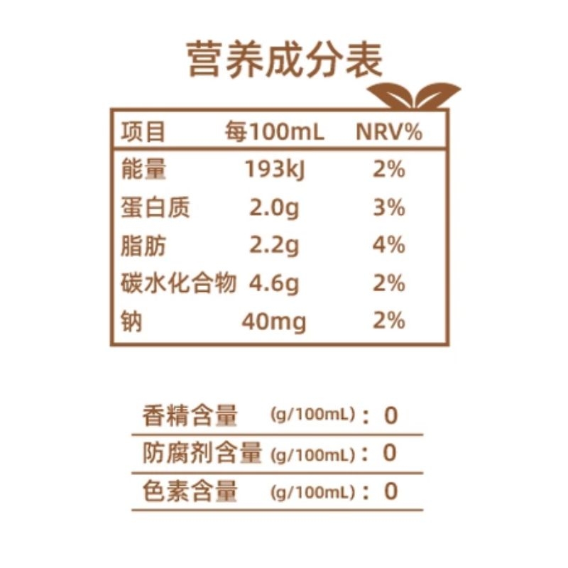 万禾源石磨豆奶豆浆植物蛋白饮料饮品整箱-图0