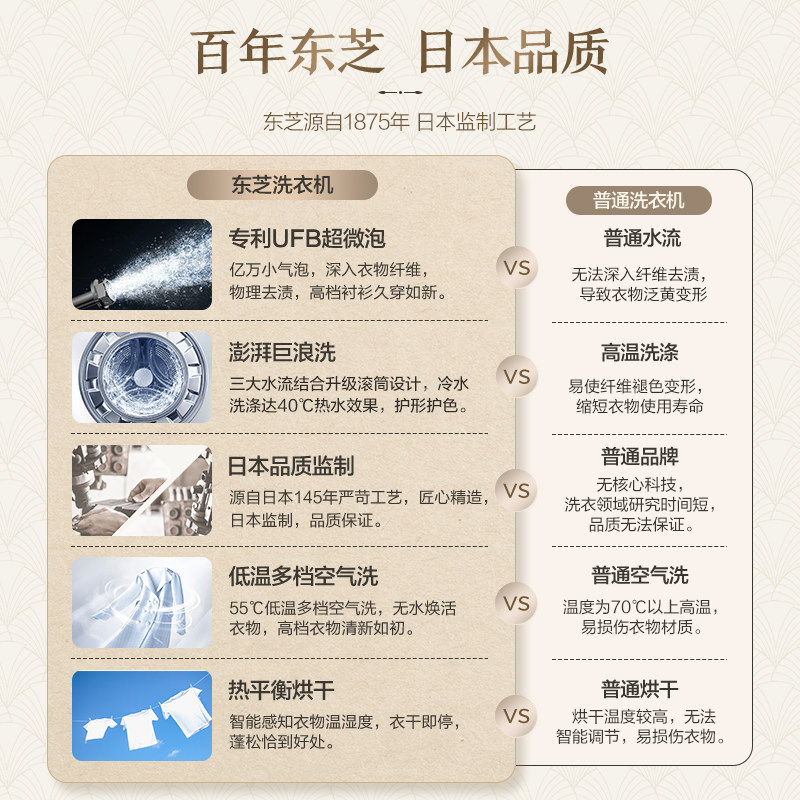 【芝净】东芝10kg全自动家用洗洗衣机 东芝洗衣机洗衣机