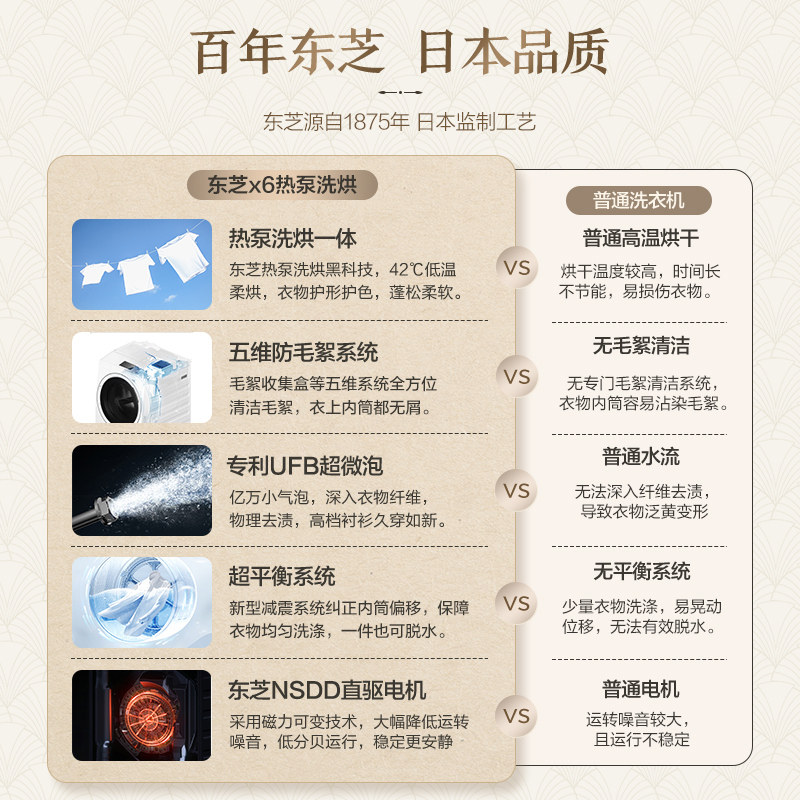 【芝护日本同款】东芝x6热泵洗衣机 东芝洗衣机洗衣机