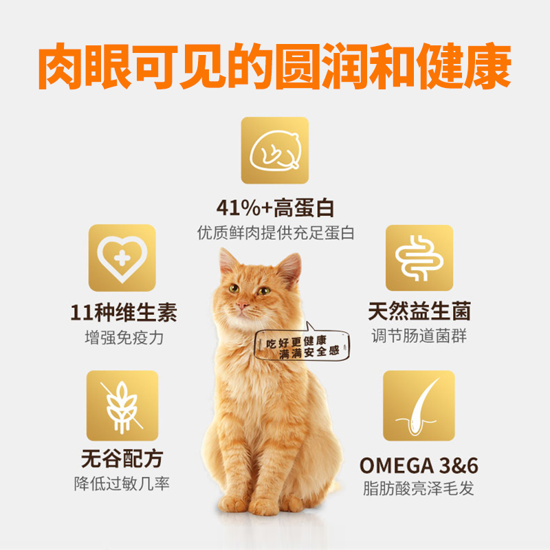 【官方旗舰店】Instinct生鲜本能百利猫粮进口无谷鸡全猫粮11磅