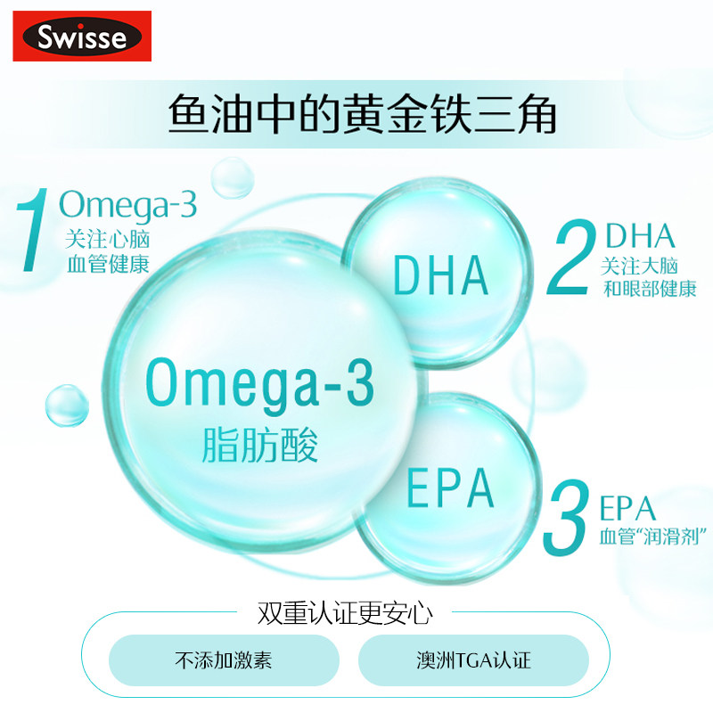 澳洲swisse鱼肝油深海鱼油软胶囊 PICKINGPACKING海外鱼油/深海鱼油