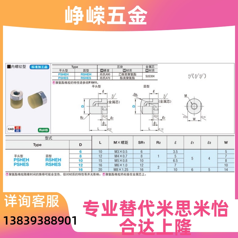 替代聚氨酯小径压块内螺纹型缓冲器调整器挡块PSHEH/PSHEMH-图0