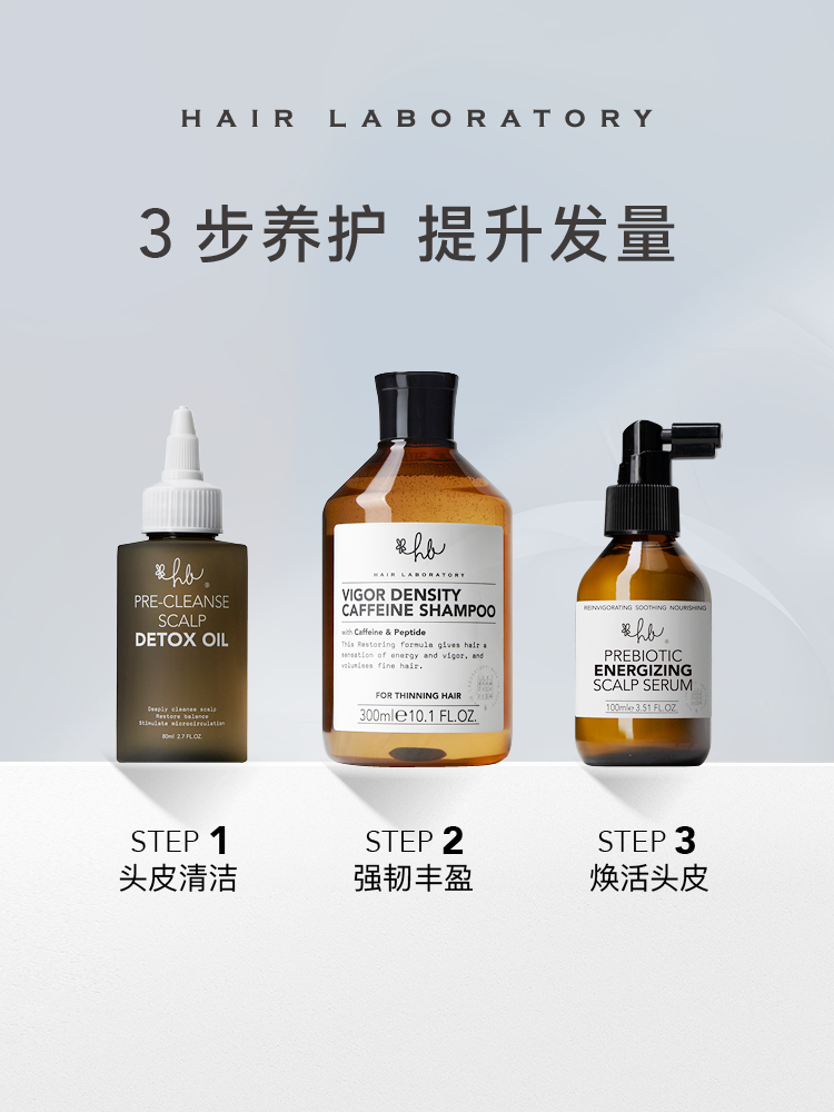 英国Hair Laboratory预洗精油+益生元头皮精华头皮养护舒缓组合-图2