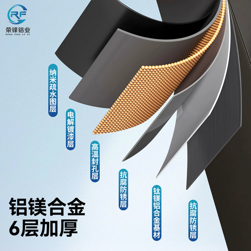 铝合金垭口套双边门套包边门框一体成型窗口入户门定制金属边框 - 图1