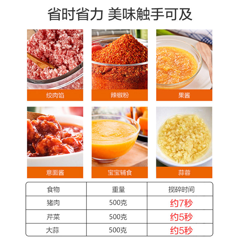 美的家用电动多功能辅食机绞肉机 美的猫哥绞肉/碎肉/绞菜机