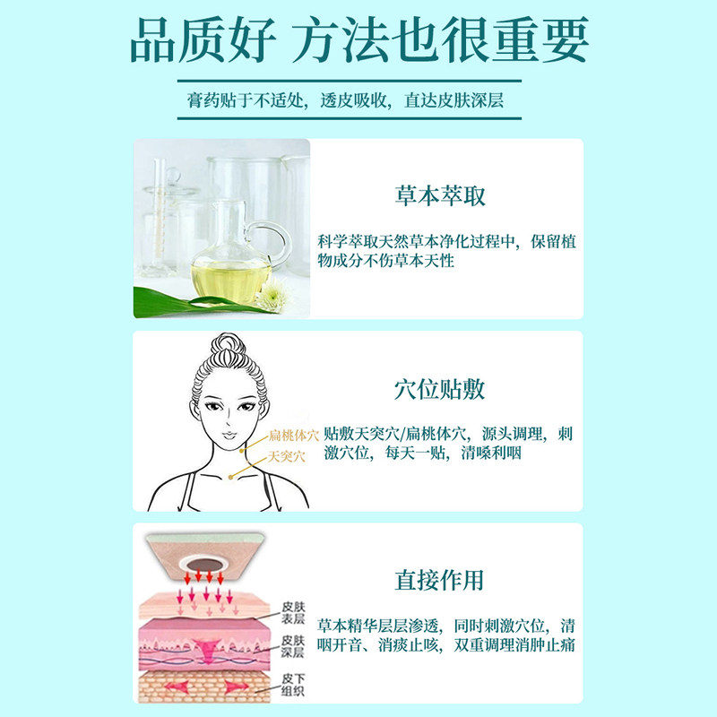 修正咽喉炎慢性咽炎穴位医用冷敷贴 大光明大药房膏药贴（器械）