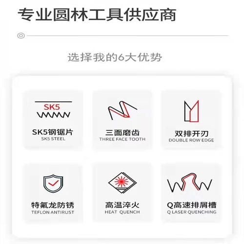 德国品质手据锯木如泥干湿木竹子通吃木工锯快速折叠手拉锯子锯树 - 图2