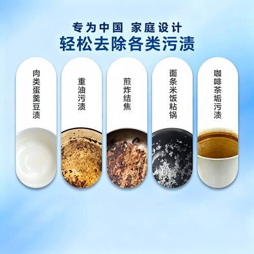 尚膳司洗碗机专用A类洗碗粉块盐清洗剂无味软水无水垢耗材亮碟剂 - 图1