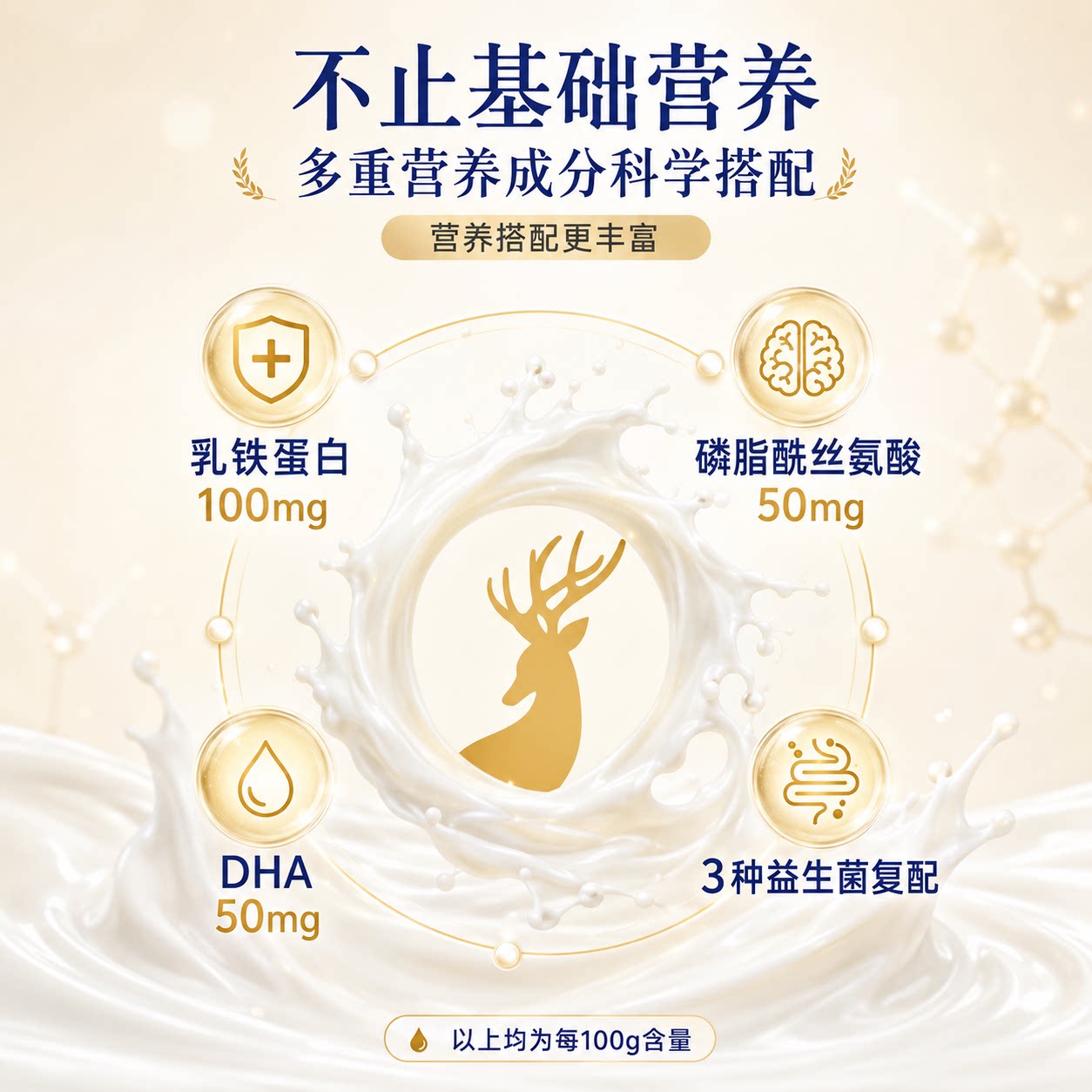 图 3