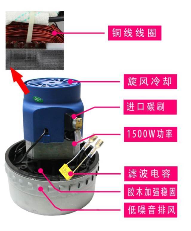 XWA9530-220-1000 1200 1500洁霸吸尘器S-AL电机 吸水机马达配件 - 图0